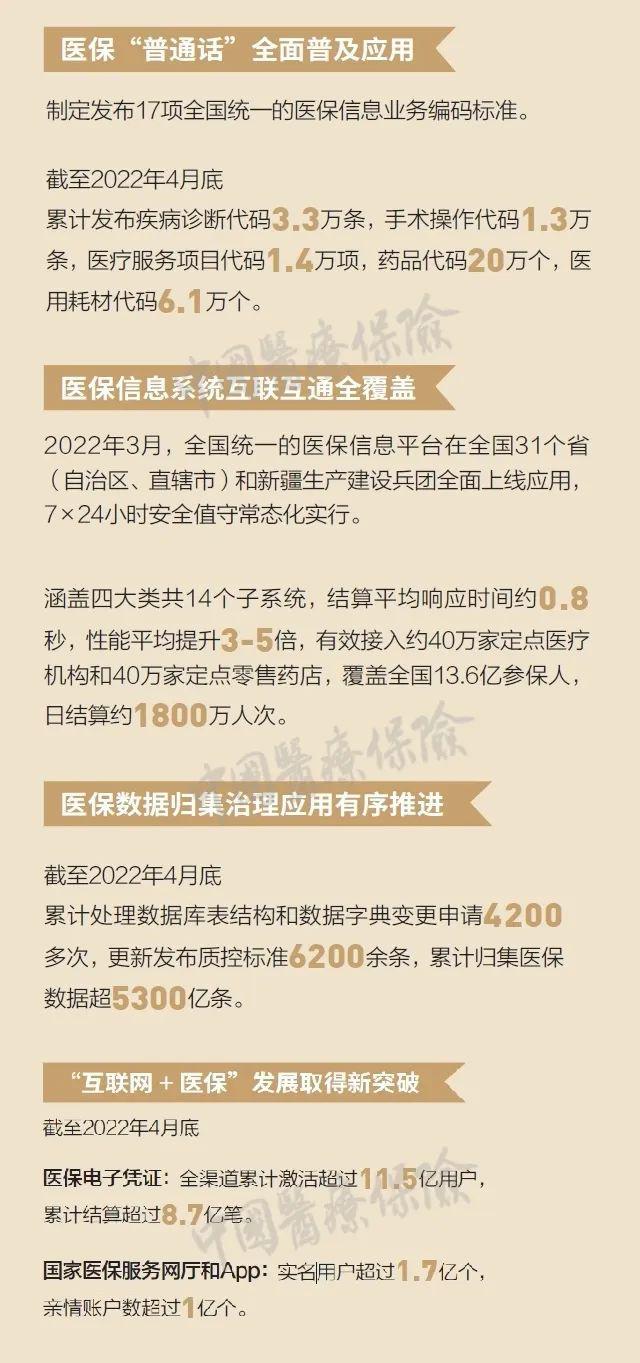 大理最新24小时高价回收医保方法分析(最方便真实的大理医保取现24小时微信方法)
