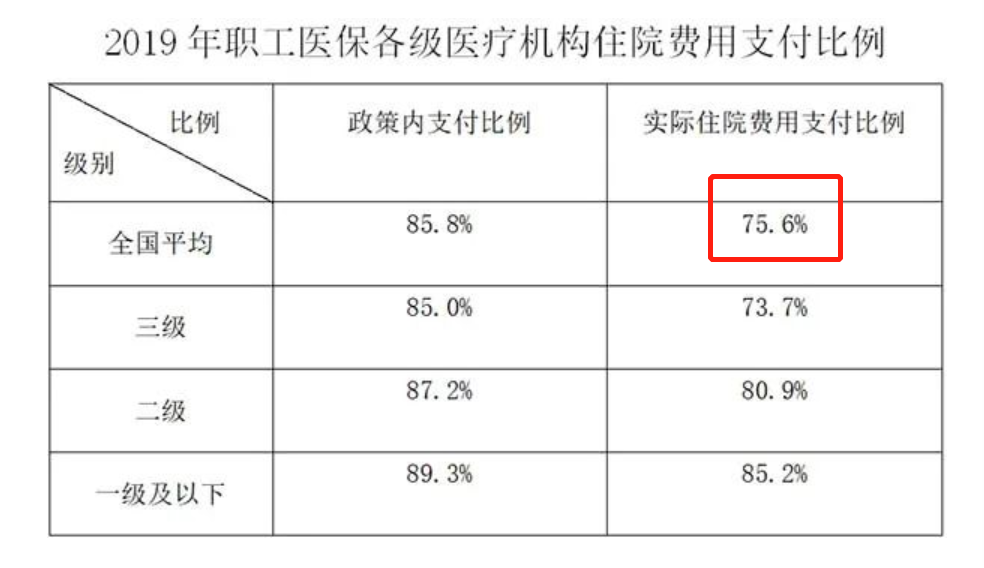 大理最新法院会把职工医保卡冻结吗方法分析(最方便真实的大理法院有权冻结医保卡吗2019年最新文件方法)
