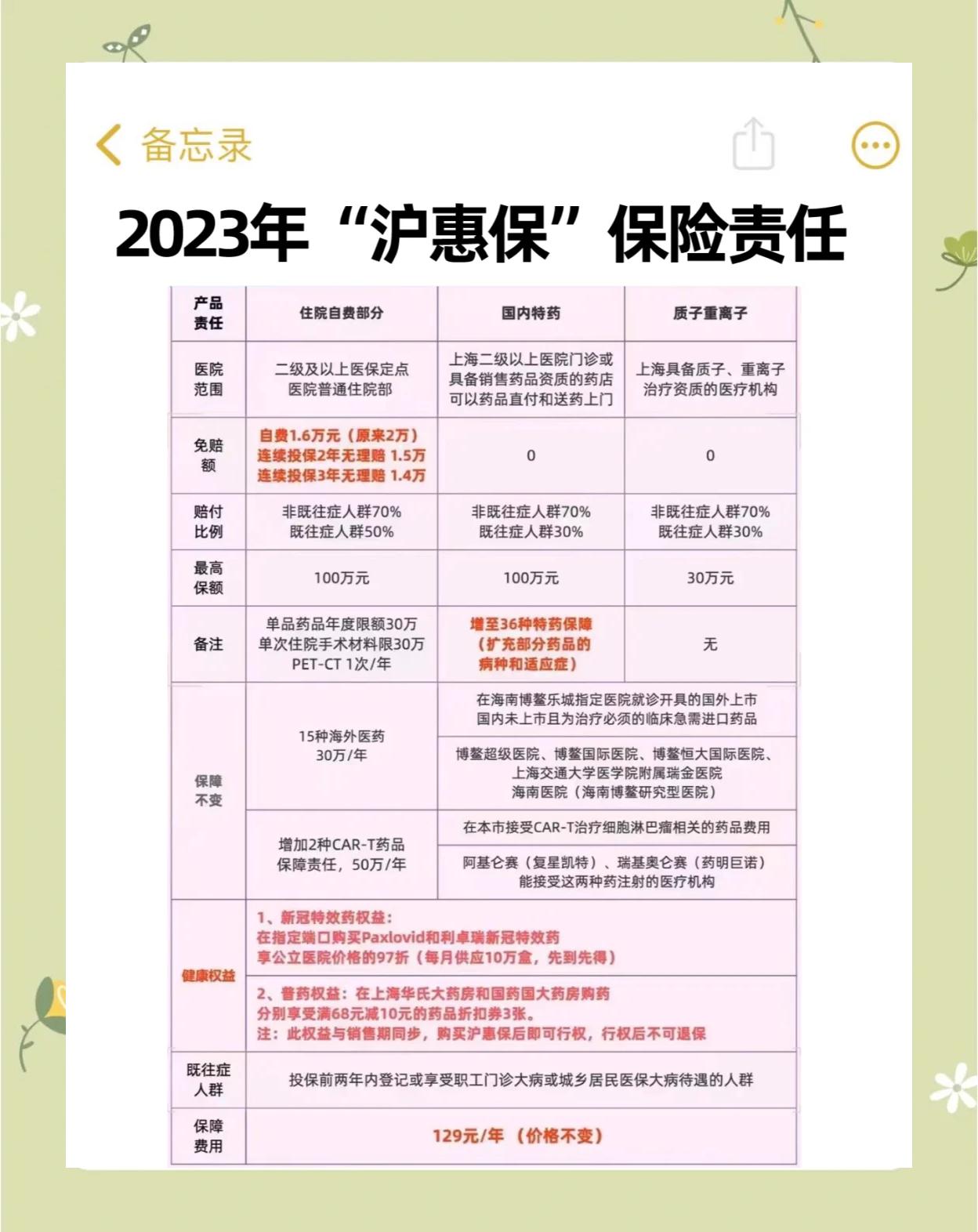 大理最新2024上海医保卡打钱了吗方法分析(最方便真实的大理2021年上海医保卡还打钱吗方法)
