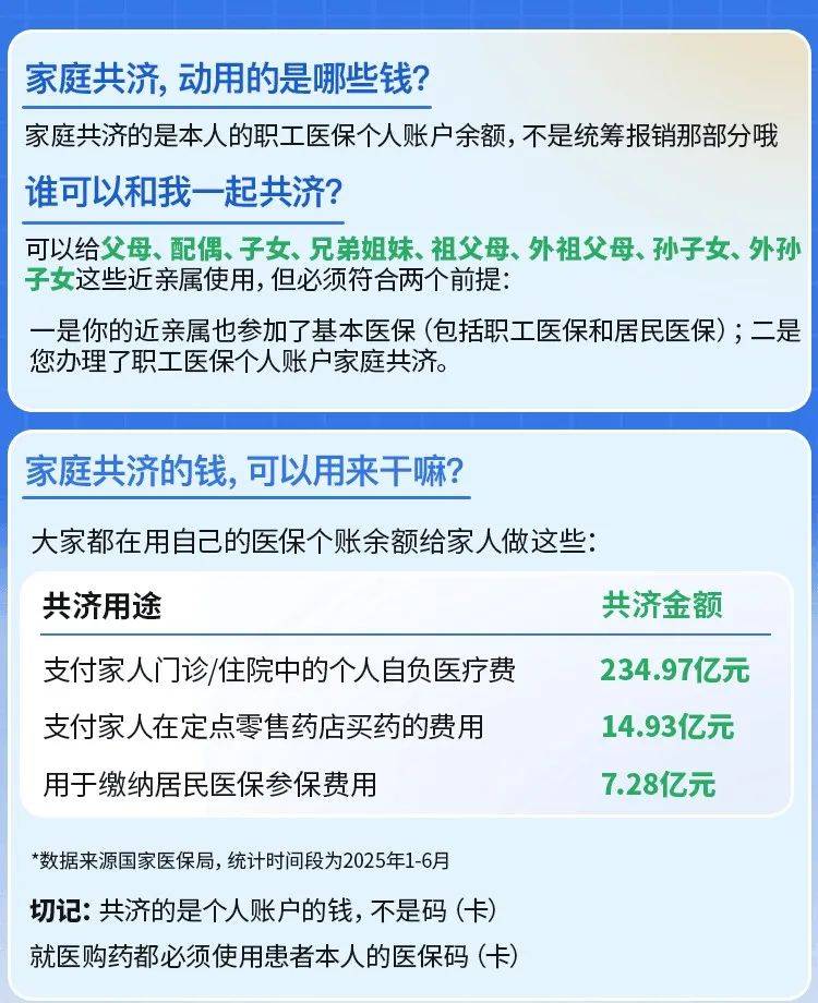 大理最新医保卡的钱和银行卡的钱在一起吗方法分析(最方便真实的大理医保卡里的钱和银行卡的钱方法)