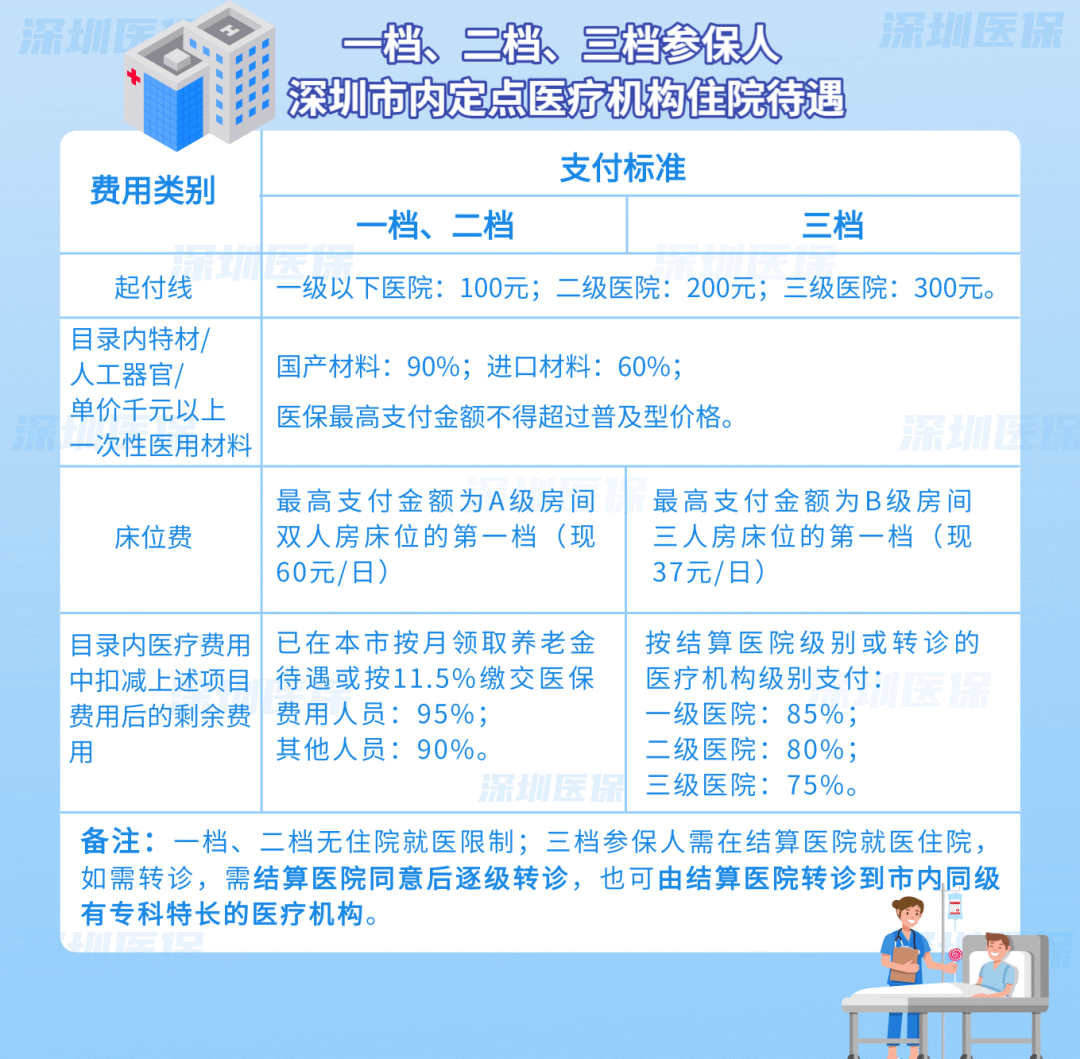大理最新医保套现是用什么套的方法分析(最方便真实的大理医保套现是用什么套的啊方法)