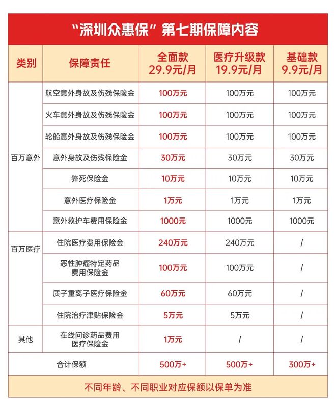 大理最新深圳医保报销多久到账方法分析(最方便真实的大理深圳医保报销多久到账啊方法)