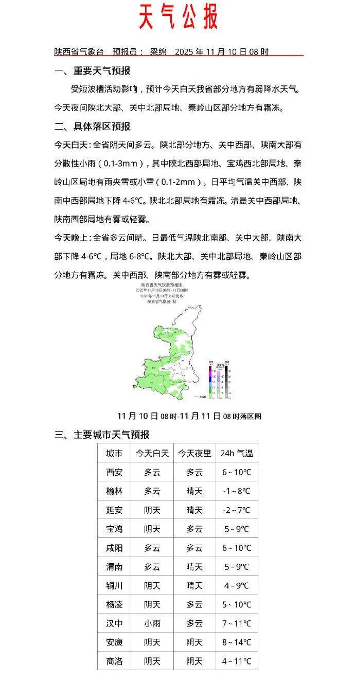 大理最新西安24小时天气预报方法分析(最方便真实的大理西安发布最新天气预报新方法)